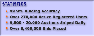 stop losing auctions - snipe them!